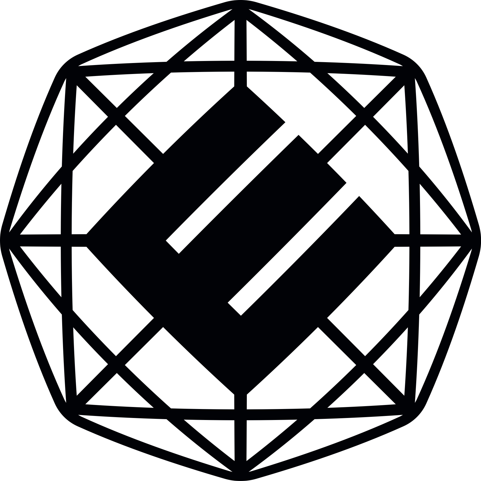 The Elements Logo